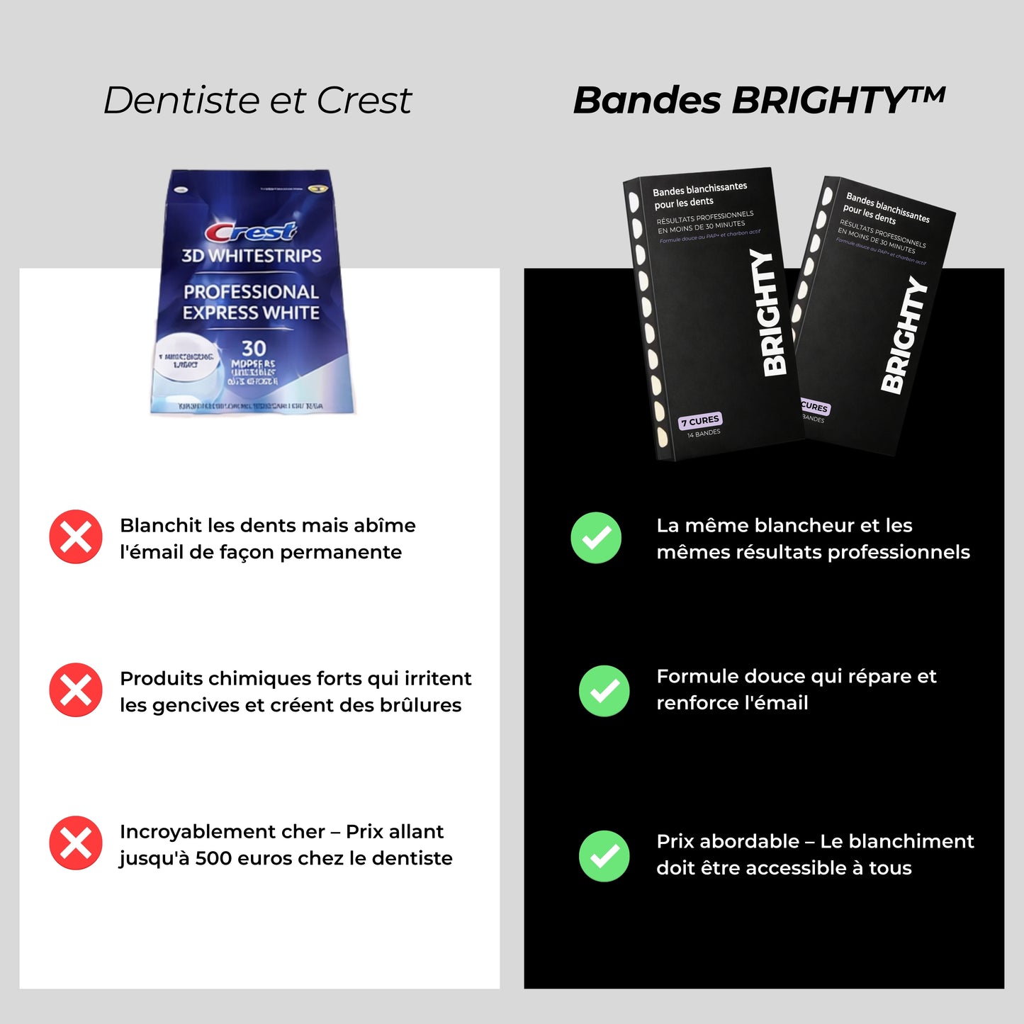 BRIGHTY Bandes blanchissantes